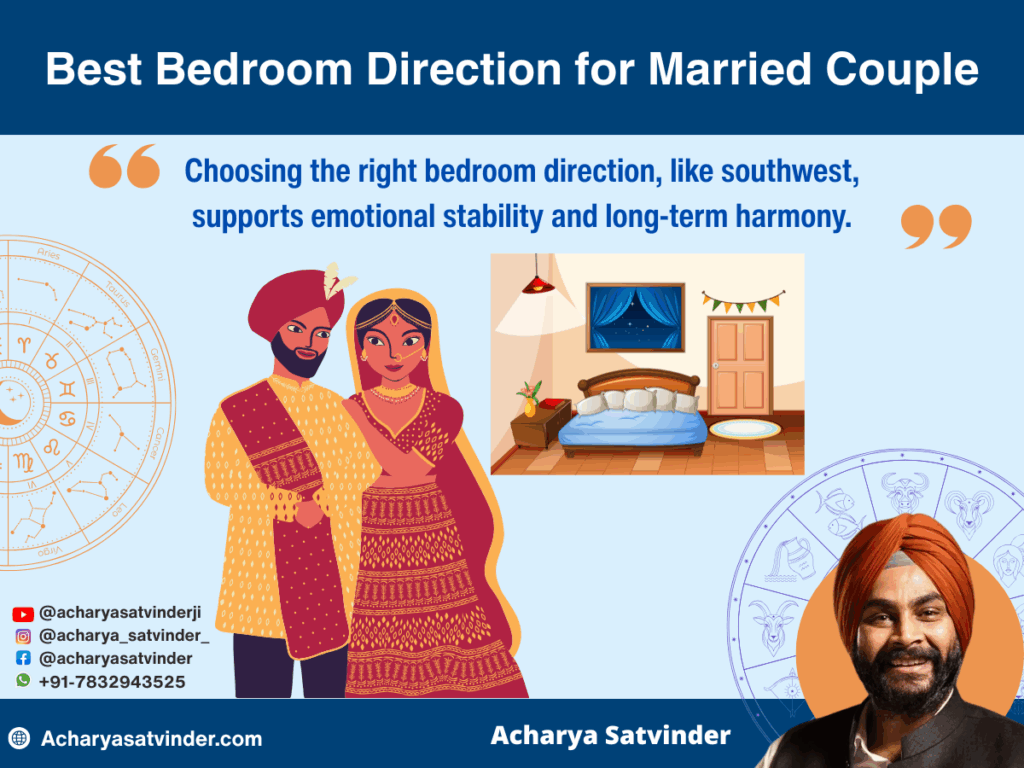 Vastu Tips for Bedroom Decor and Setup