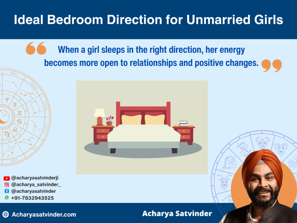 Ideal Bedroom Direction for Unmarried Girls