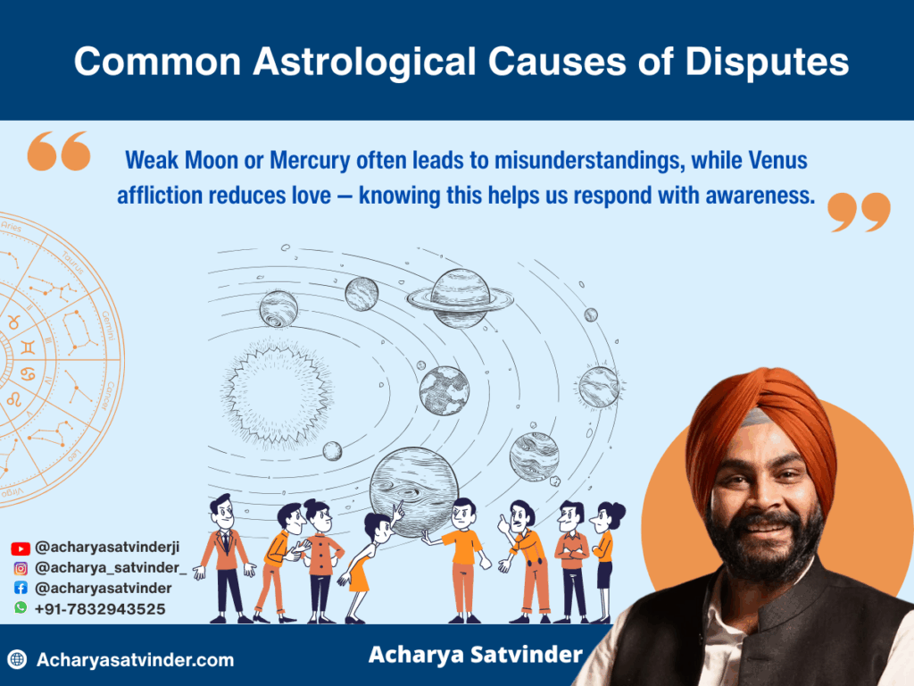 Common Astrological Causes of Disputes