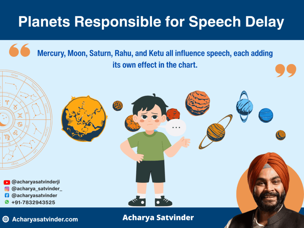 Planets Responsible for Speech Delay