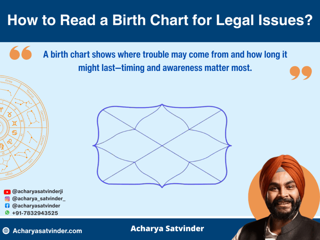 How to Read a Birth Chart for Legal Issues?