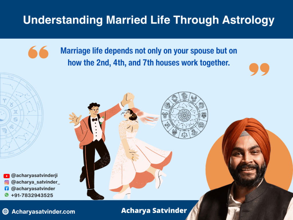 Understanding Married Life Through Astrology
