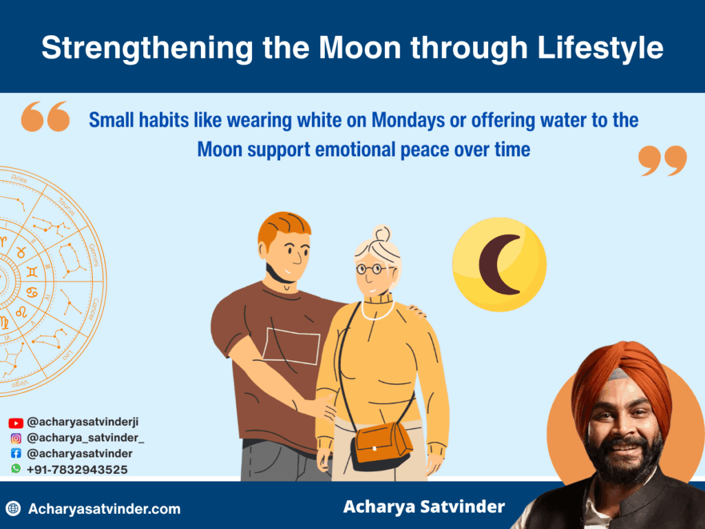 Strengthening the Moon through Lifestyle