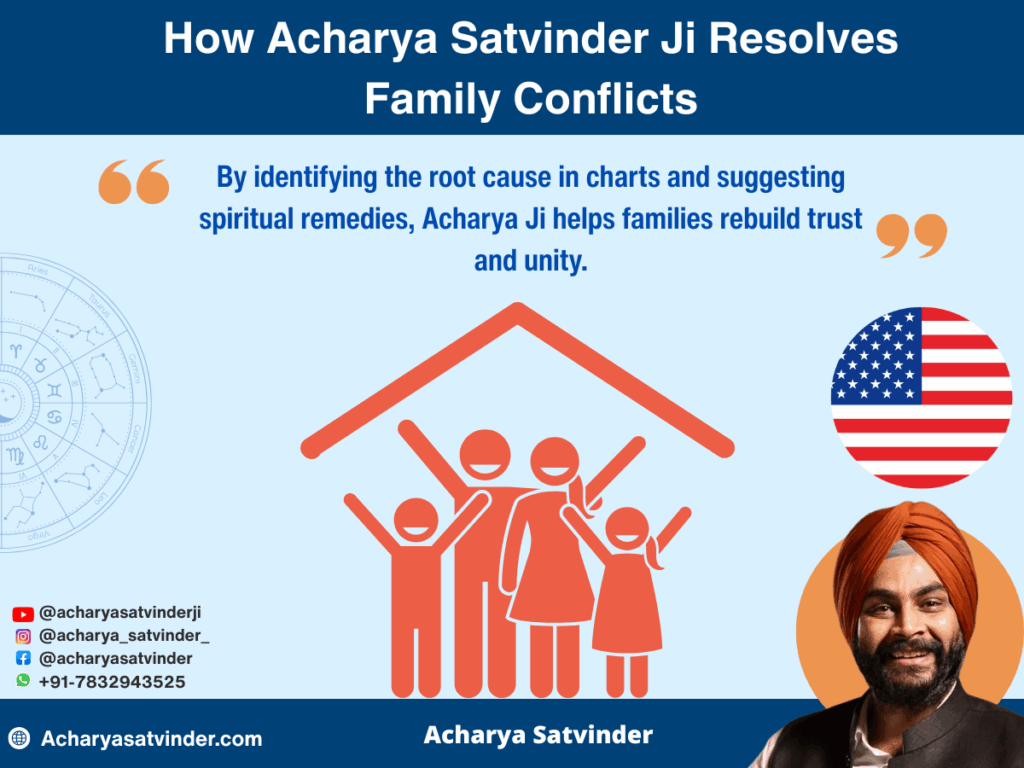 How Acharya Satvinder Ji Resolves Family Conflicts?