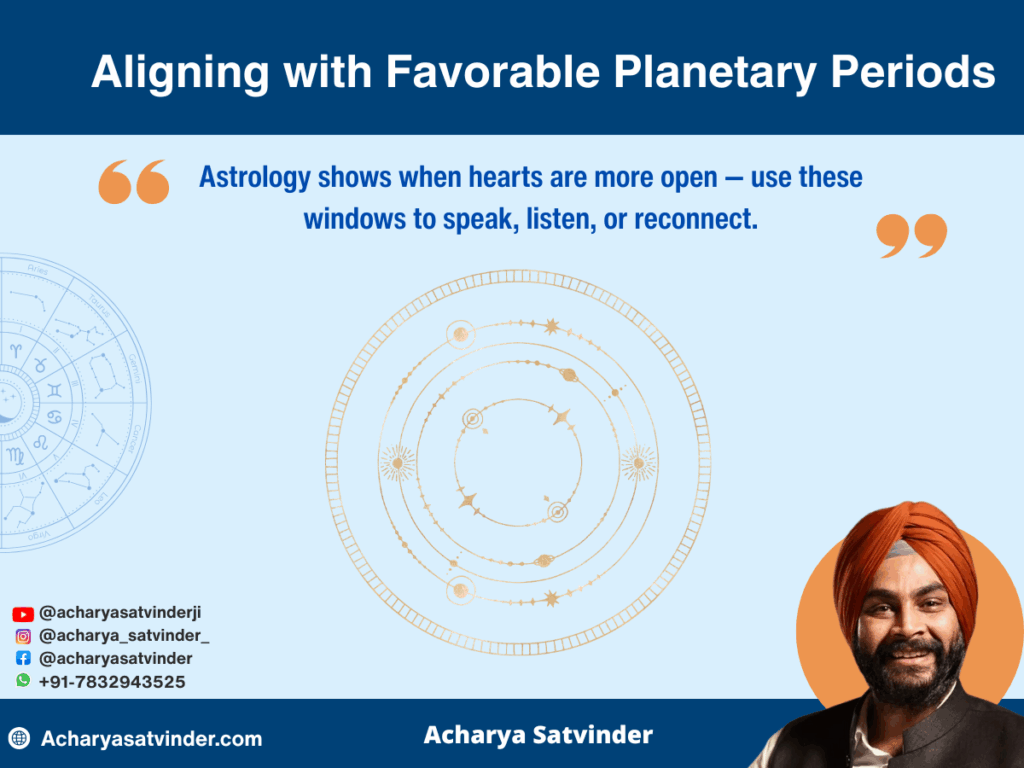 Aligning with Favorable Planetary Periods