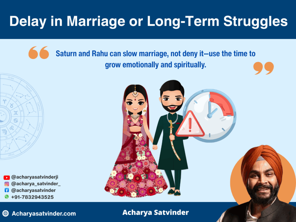 3. Delay in Marriage or Long-Term Struggles