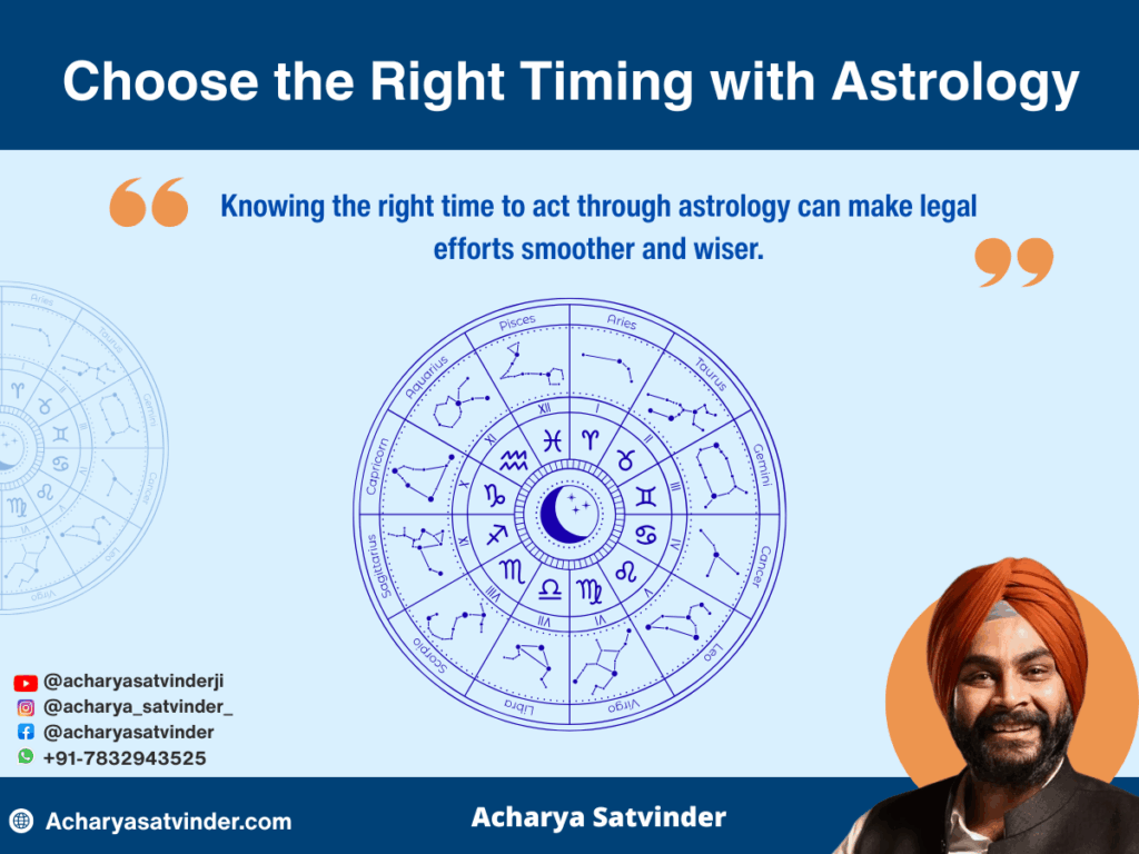 Choose the Right Timing with Astrology