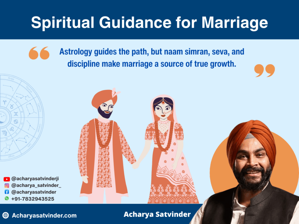 Spiritual Guidance for Marriage