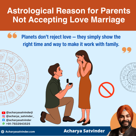 Read more about the article Astrological Reason for Parents Not Accepting Love Marriage- Know What’s Blocking Their Approval