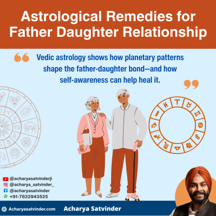 Read more about the article Astrological Remedies for Father Daughter Relationship That Bring Peace, Love, and Respect