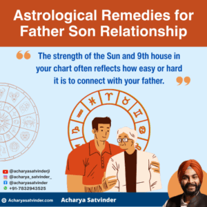 Read more about the article Astrological Remedies for Father Son Relationship Using Pure Vedic Wisdom, Not Superstition