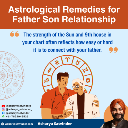 Read more about the article Astrological Remedies for Father Son Relationship Using Pure Vedic Wisdom, Not Superstition