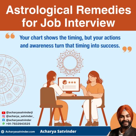 Read more about the article Astrological Remedies for Job Interview: A Complete Guide for Career Seekers