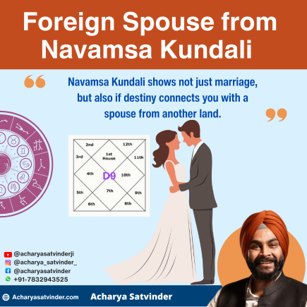 Read more about the article Foreign Spouse from Navamsa Kundali – A Complete Guide