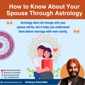 Read more about the article How to Know About Your Spouse Through Astrology- Find Traits, Compatibility & Timing in Your Kundli