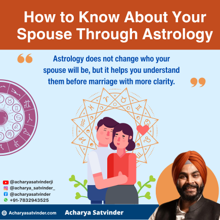 Read more about the article How to Know About Your Spouse Through Astrology- Find Traits, Compatibility & Timing in Your Kundli