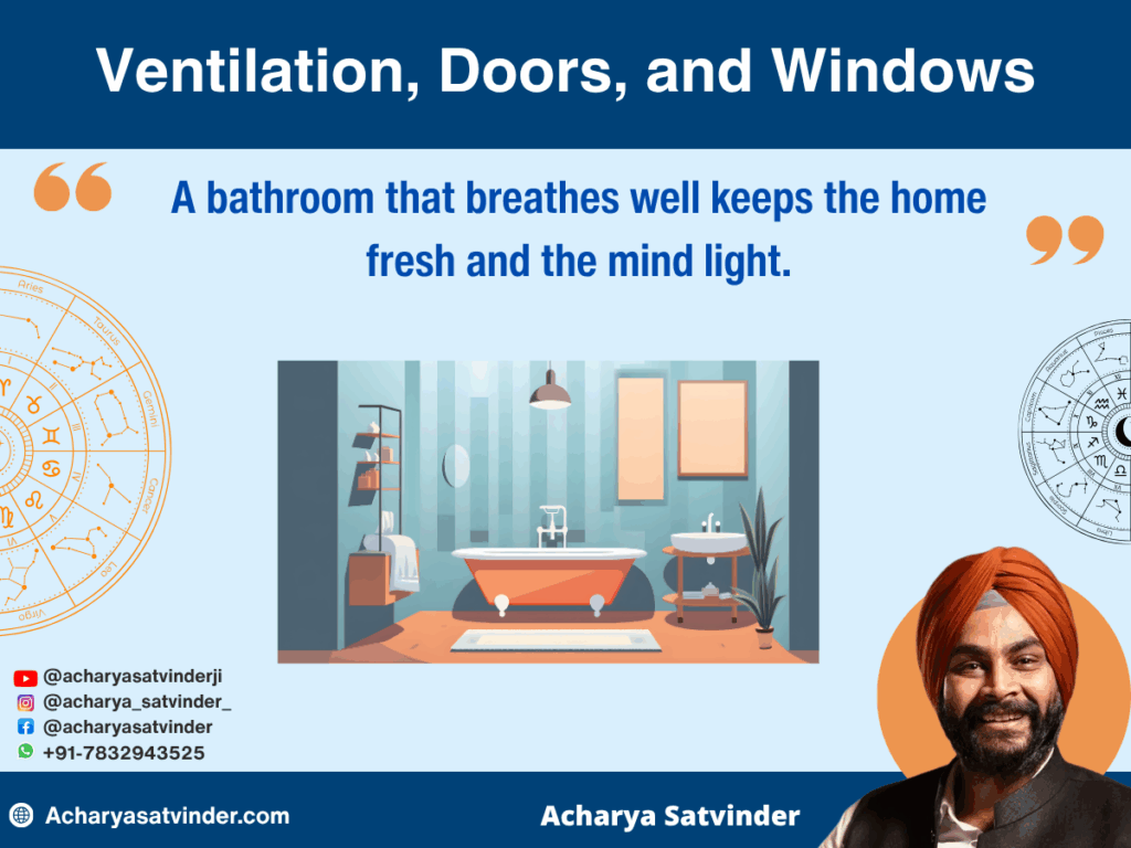 Ventilation, Doors, and Windows