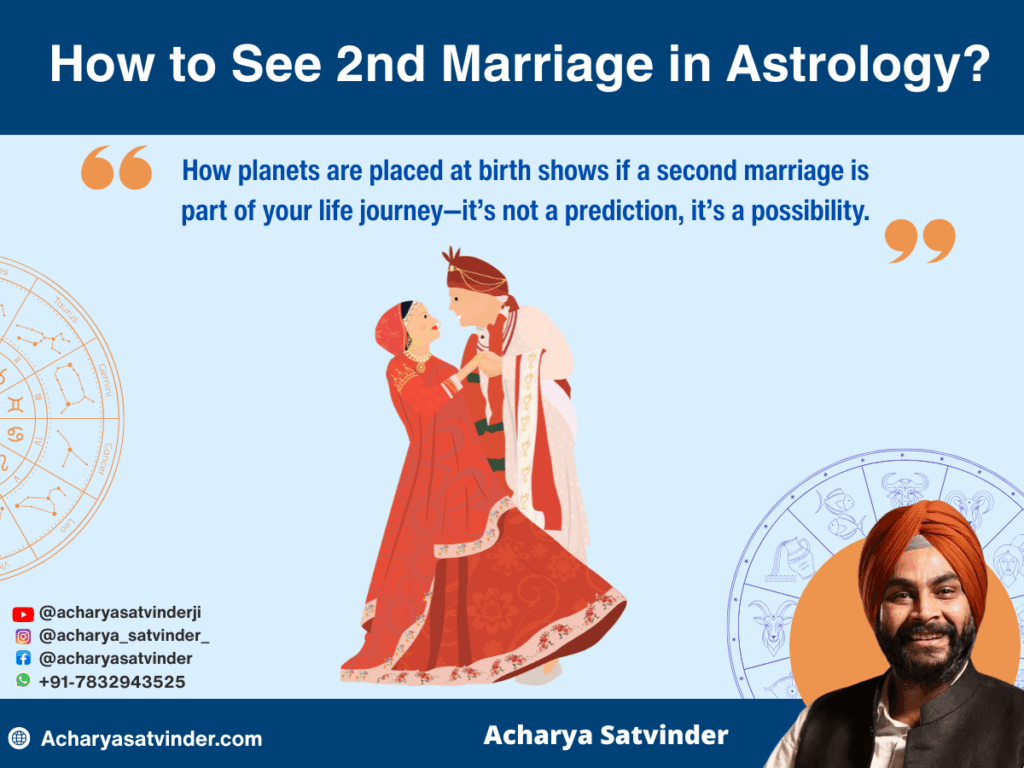 How to See 2nd Marriage in Astrology – A Simple, Helpful Guide Based on Vedic Wisdom