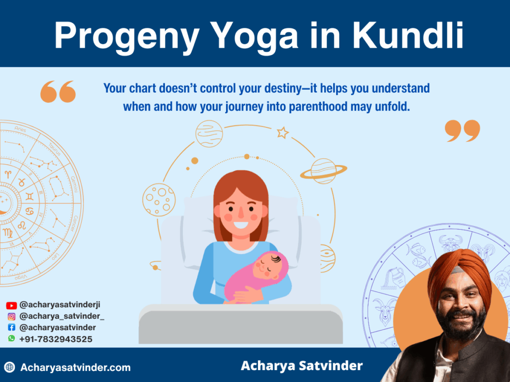 Progeny Yoga in Kundli: What it Really Means in Astrology