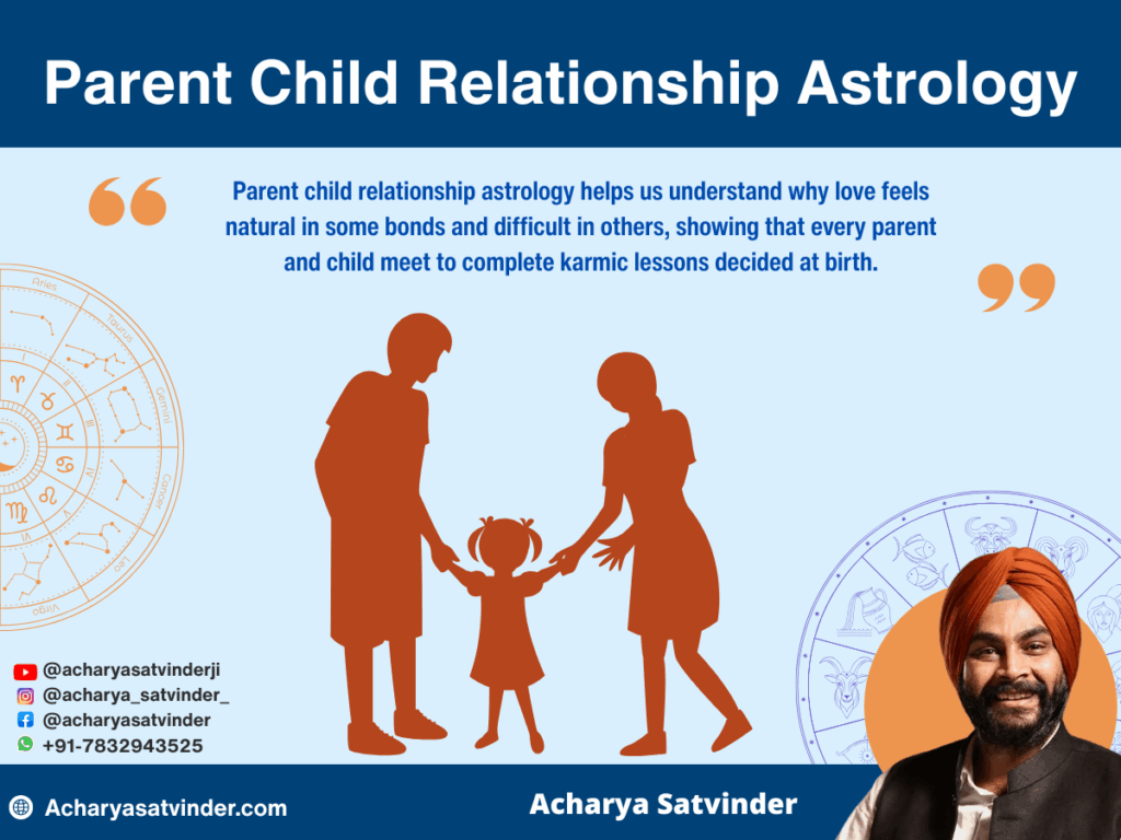 Parent Child Relationship Astrology: Karmic Bond Through Vedic Wisdom