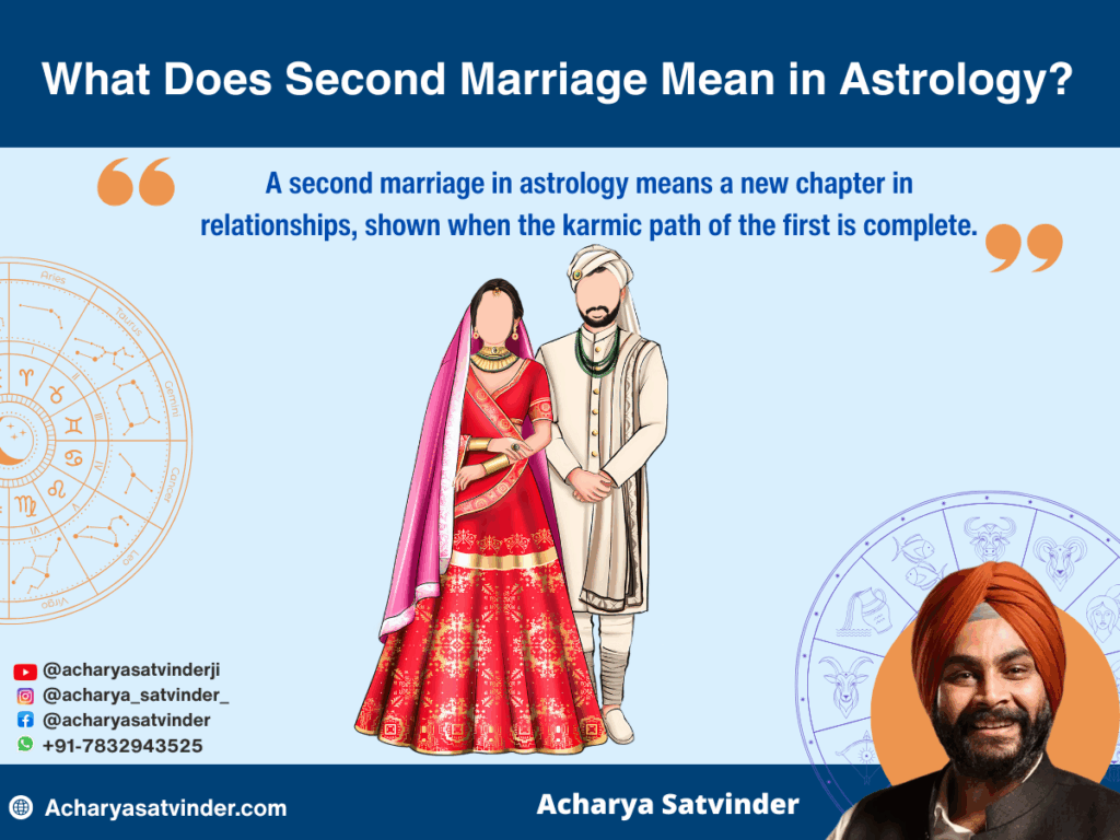 What Does Second Marriage Mean in Astrology?