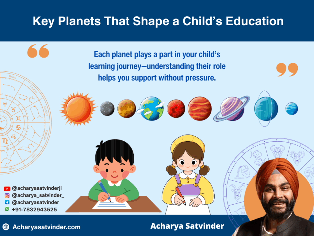 Key Planets That Shape a Child’s Education