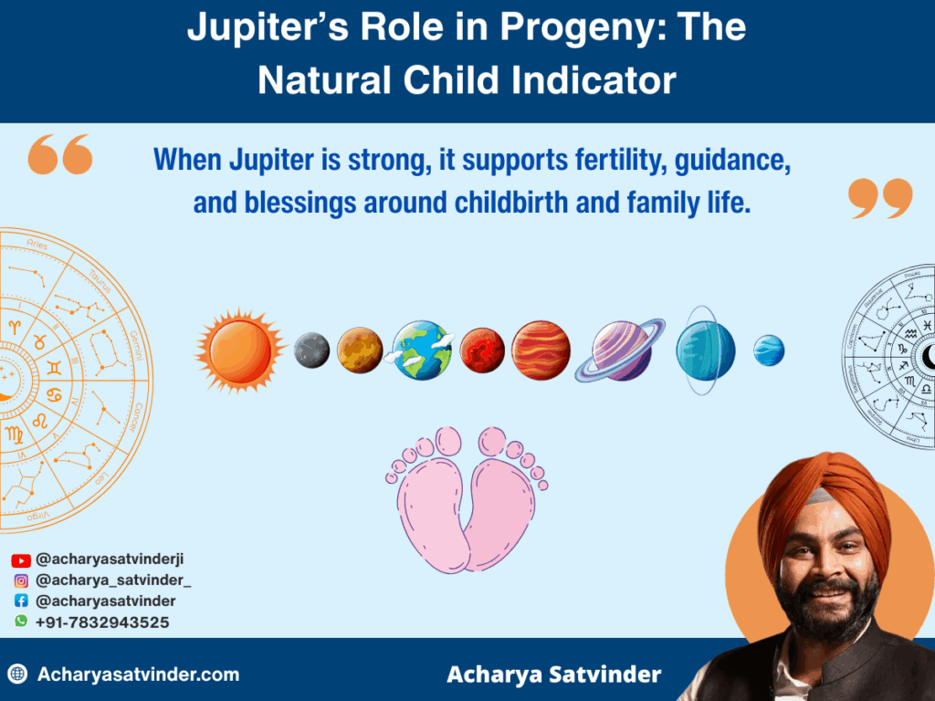 Jupiter’s Role in Progeny: The Natural Child Indicator