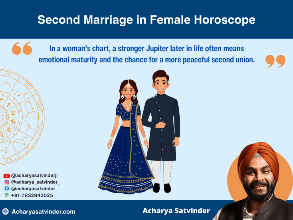 Second Marriage in Female Horoscope