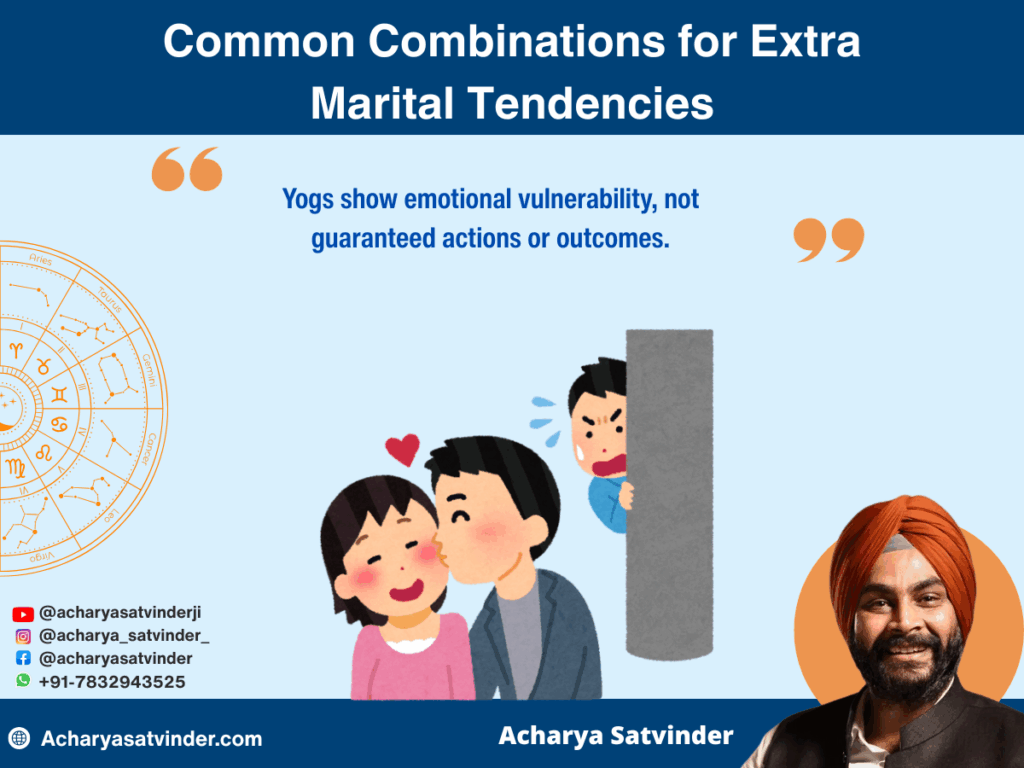 Common Combinations (Yogs) for Extra Marital Tendencies