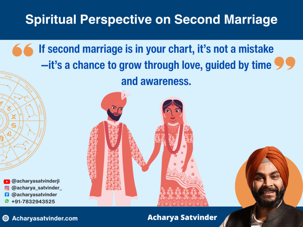 Spiritual Perspective on Second Marriage