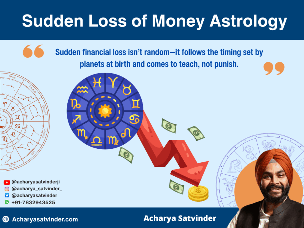 Sudden Loss of Money Astrology: A Clear Guide to Unexpected Financial Setbacks