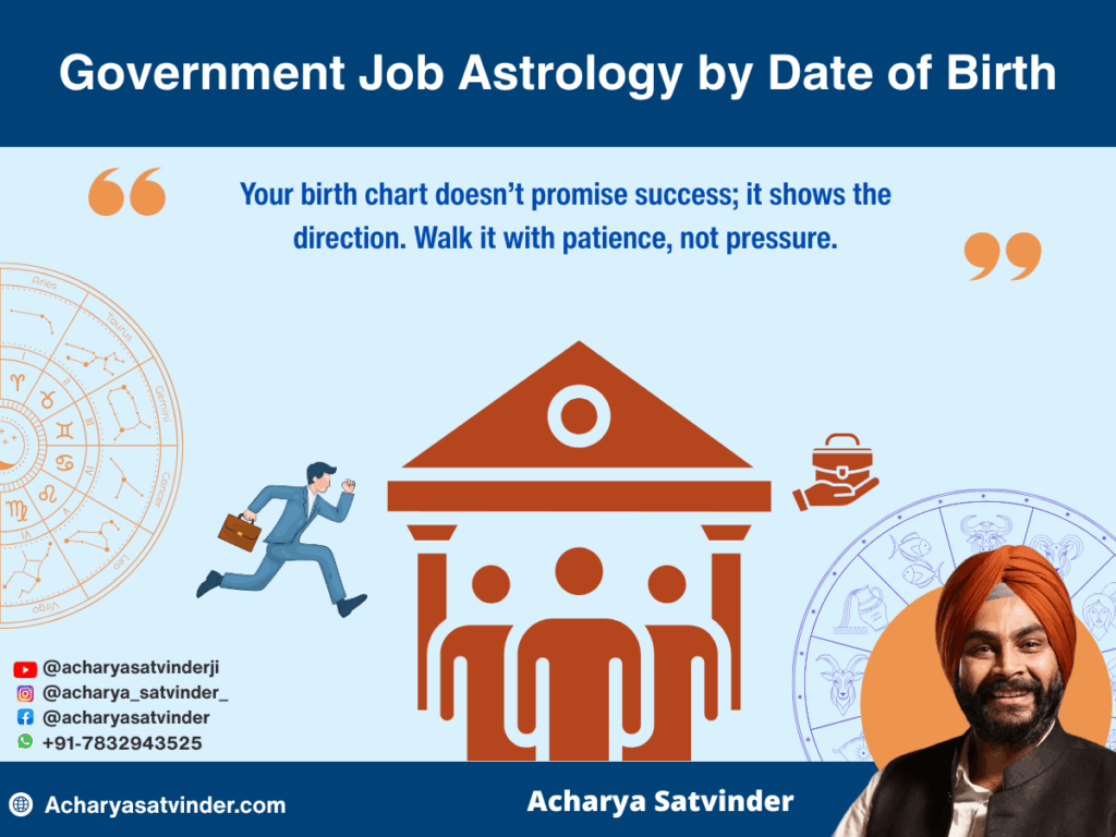 Government Job Astrology by Date of Birth: Acharya Satvinder Ji’s Trusted Vedic Guidance