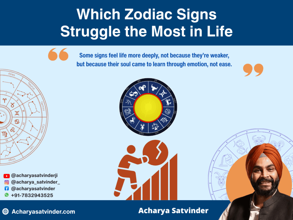 Which Zodiac Signs Struggle the Most in Life ? Understanding Struggles Through an Astrological Lens