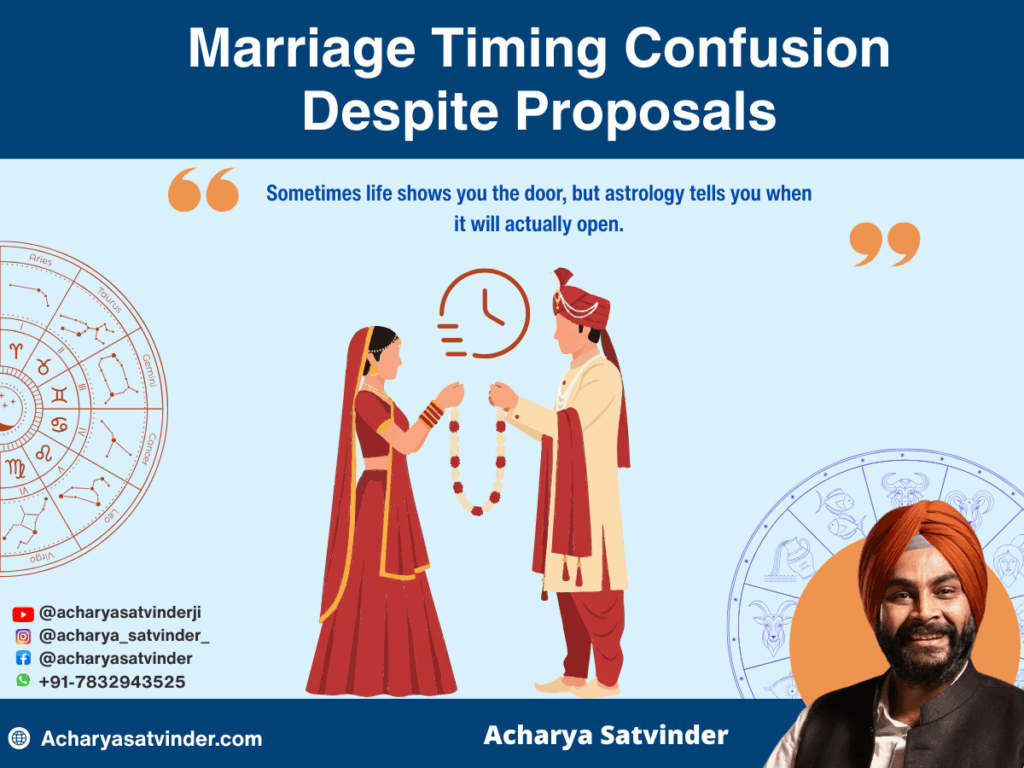 Marriage timing confusion despite proposals: Acharya Satvinder Ji on patience over pressure
