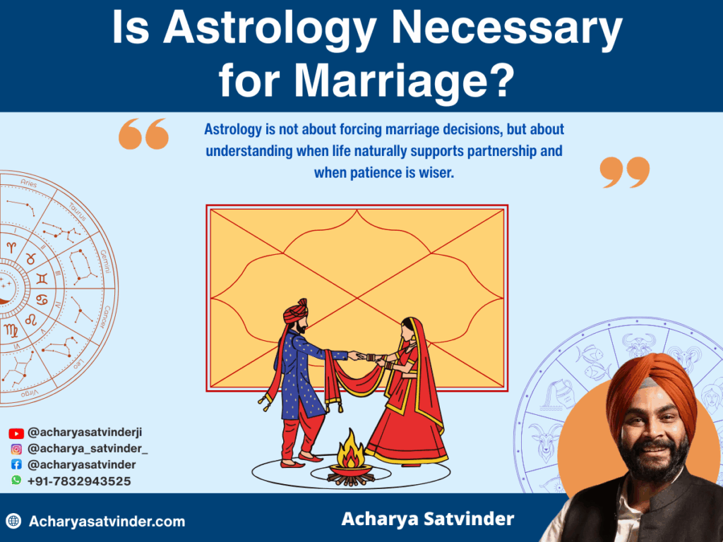 Is Astrology Necessary for Marriage?