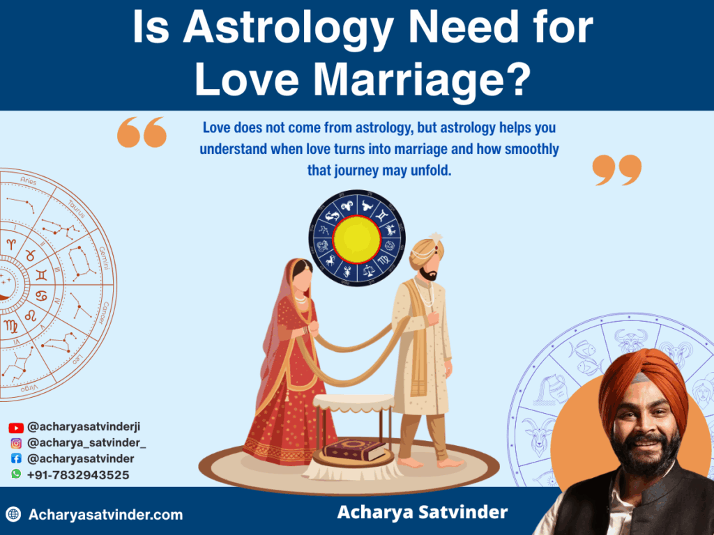 Is Astrology Need for Love Marriage? Understanding Astrology’s Role in Relationships
