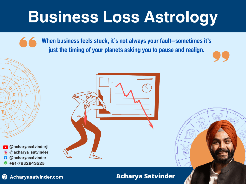 Business Loss Astrology: Acharya Satvinder Ji’s Spiritual View on Loss and Karma
