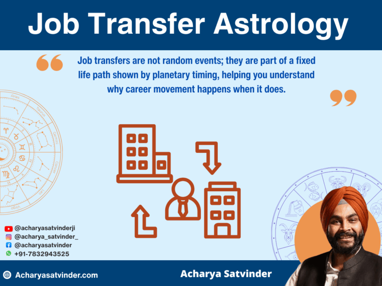 Job Transfer Path Job Transfer Astrology – Understanding Career Movement Through Vedic ...
