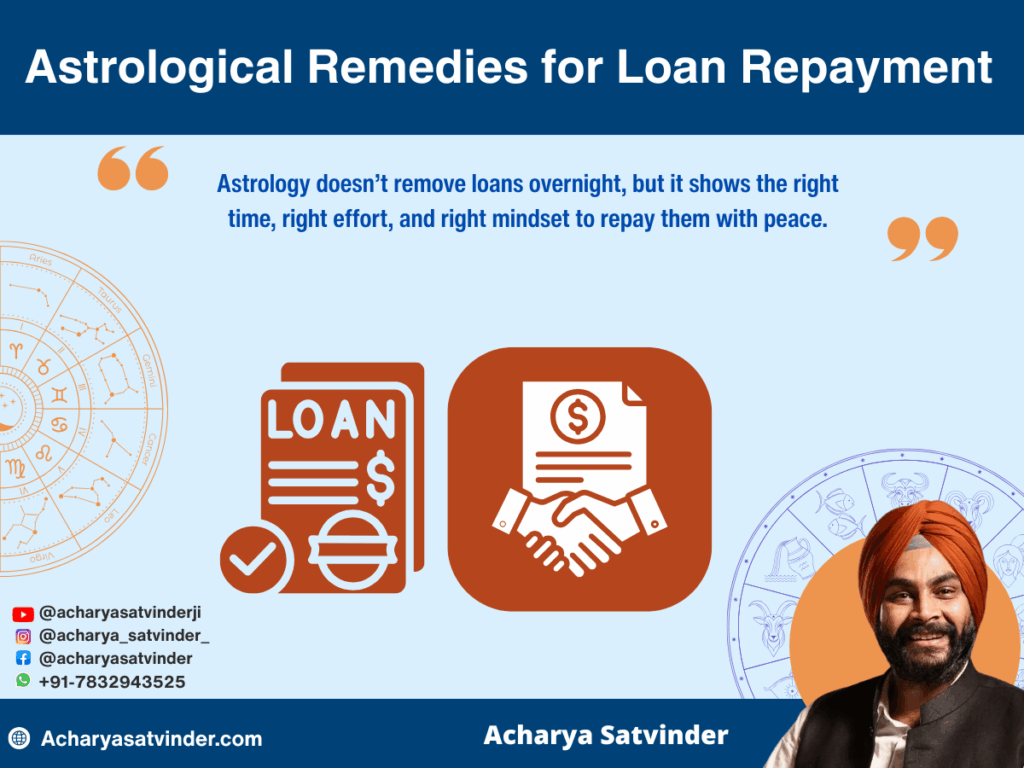 Astrological Remedies for Loan Repayment: A Vedic Guide to Financial Clarity