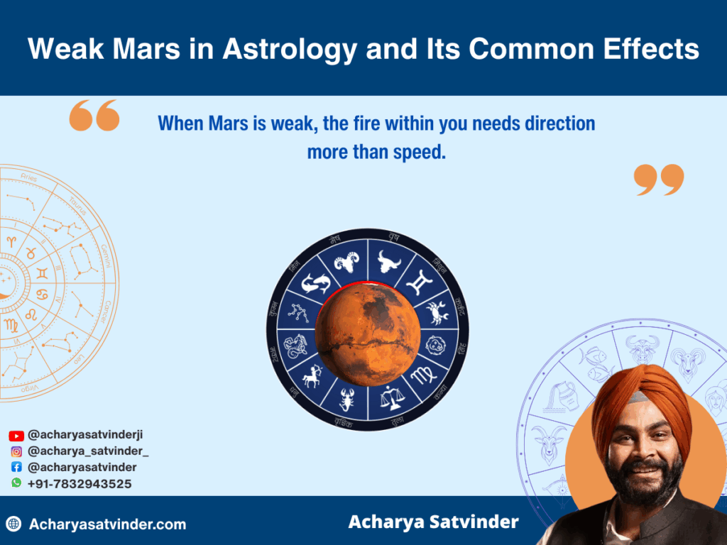 Weak Mars in Astrology and Its Common Effects