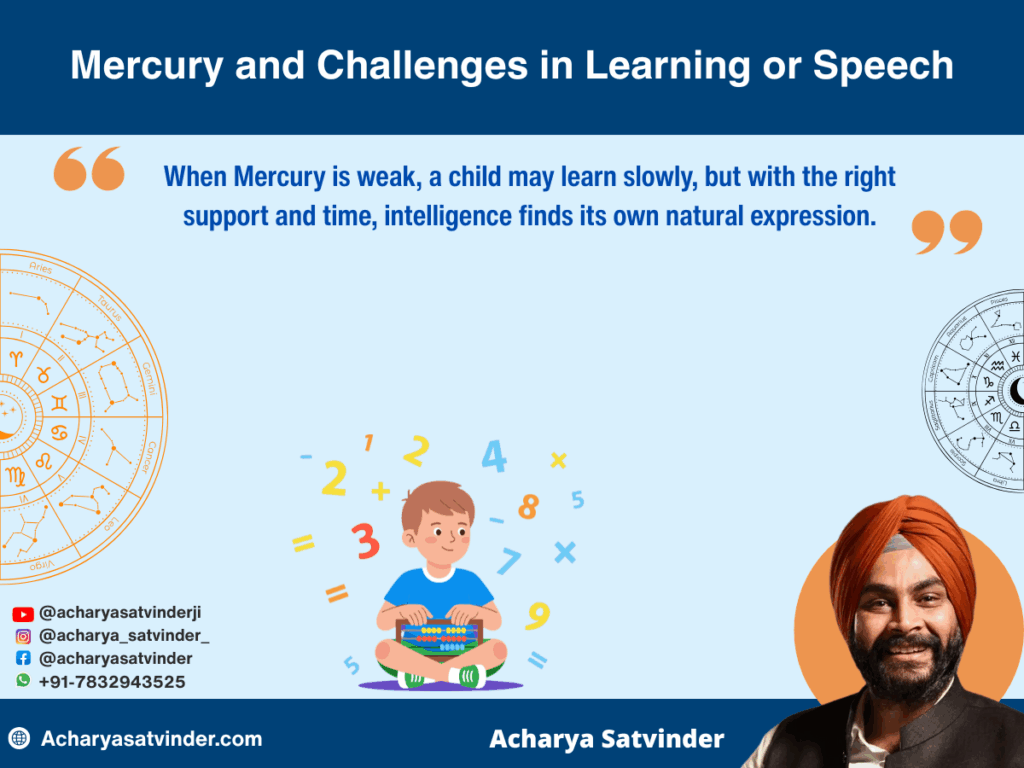 Mercury and Challenges in Learning or Speech