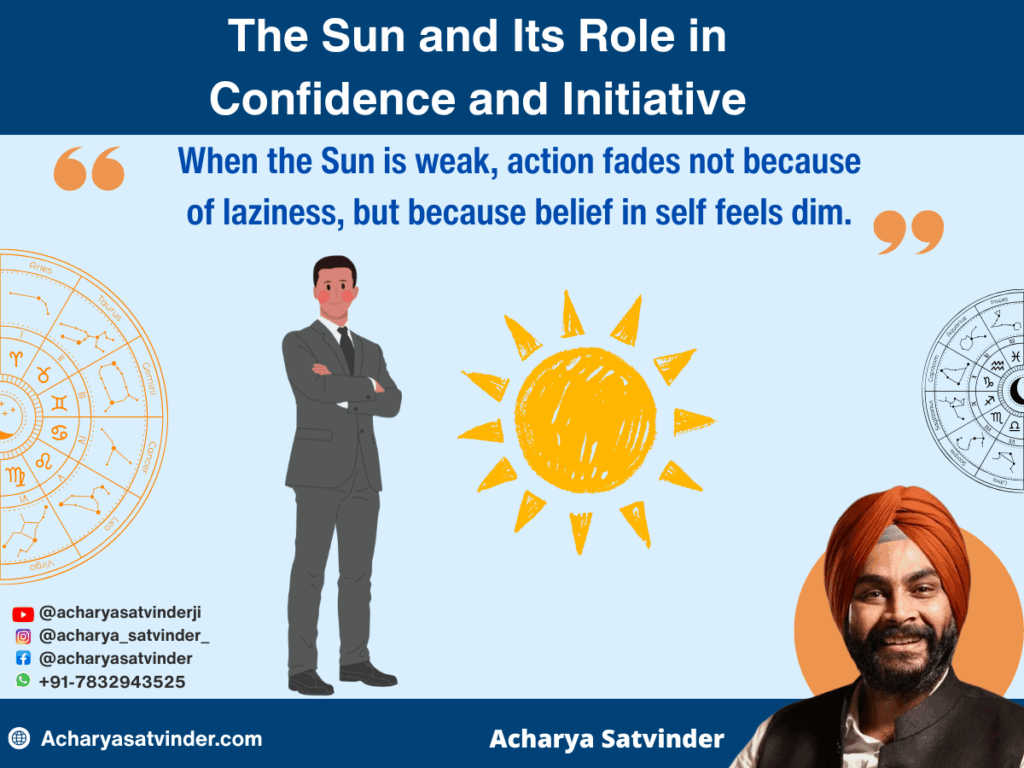 The Sun and Its Role in Confidence and Initiative