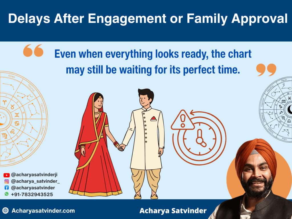 Delays After Engagement or Family Approval