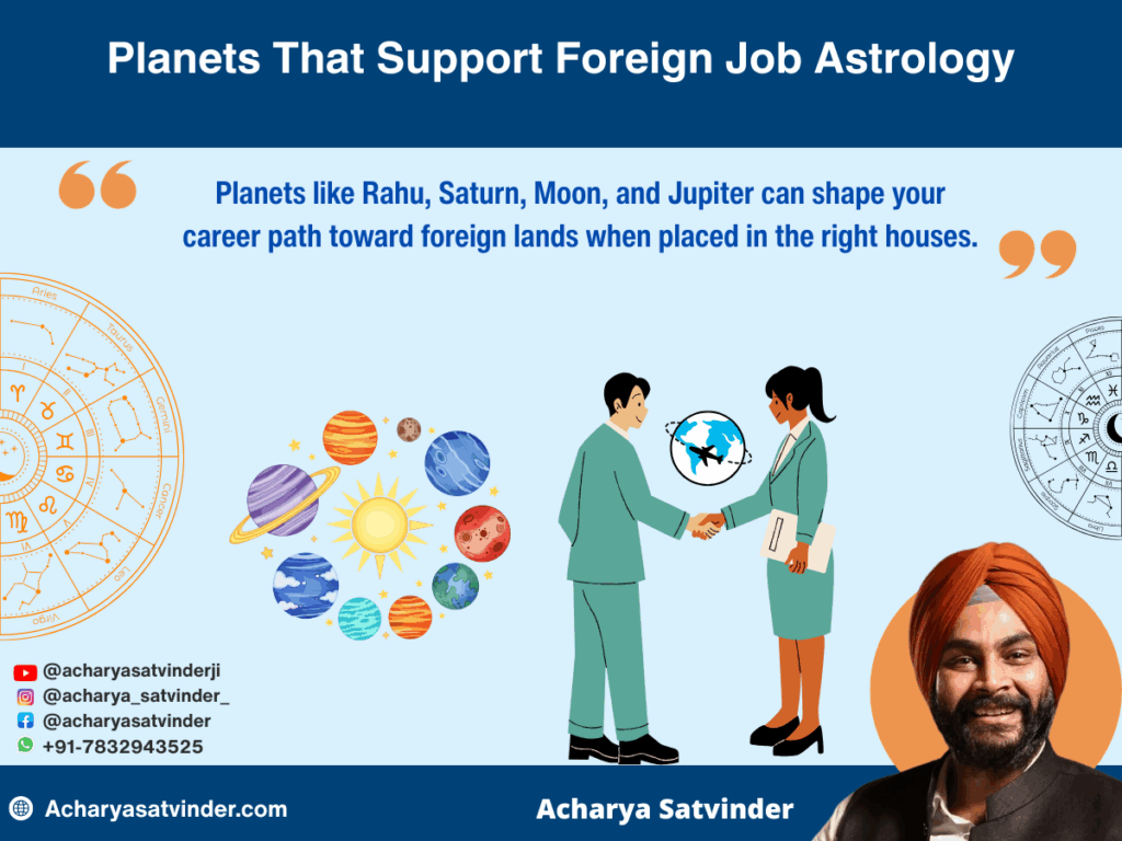 Planets That Support Foreign Job Astrology