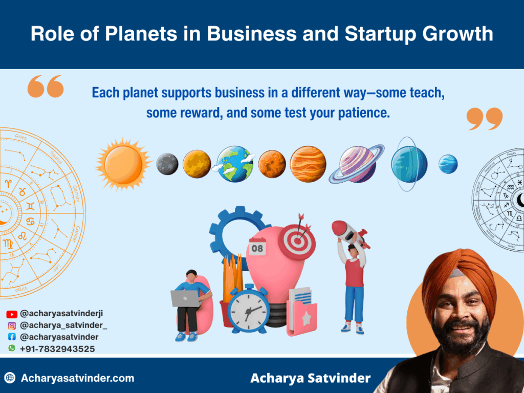 Role of Planets in Business and Startup Growth