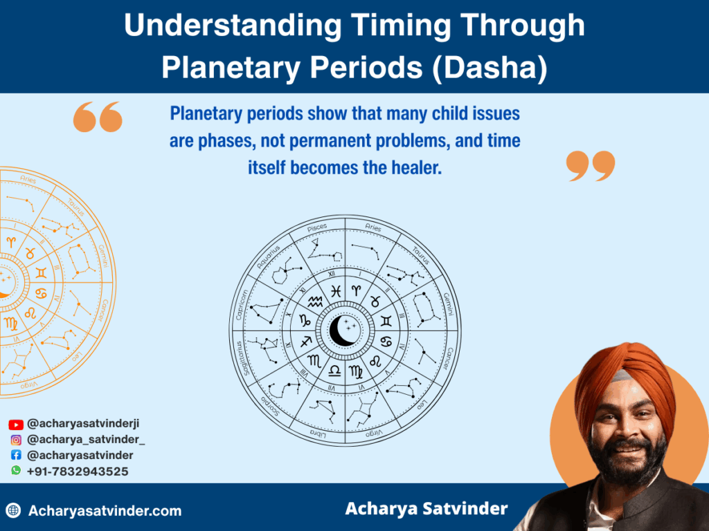 Planetary Periods (Dasha) and the Timing of Child Challenges