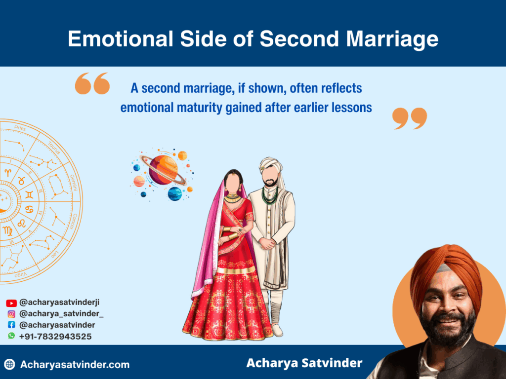 The Emotional Side of Second Marriage