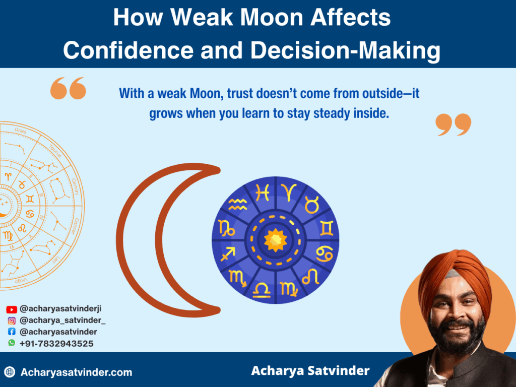 How Weak Moon Affects Confidence and Decision-Making