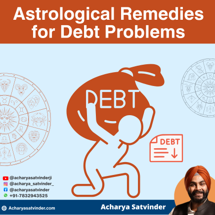 Read more about the article Astrological Remedies for Debt Problems – Understanding Planetary Causes and Financial Struggles