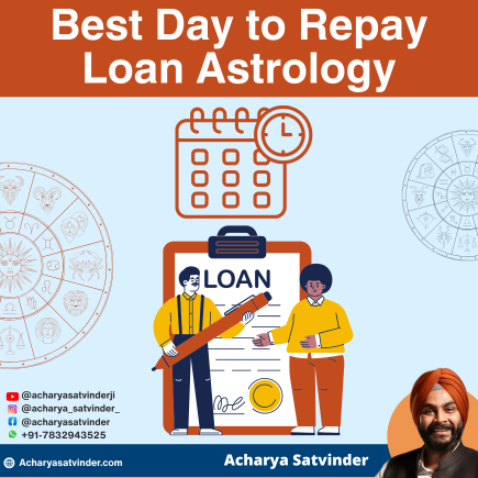 Read more about the article Best Day to Repay Loan Astrology – A Practical Vedic Guide to Financial Peace